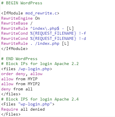 Example of the WordPress IP restriction code in use